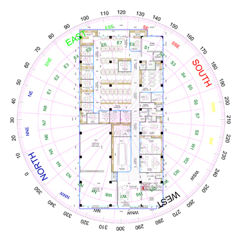Corporate & Industrial Vastu