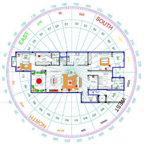Land Selection & Site Analysis